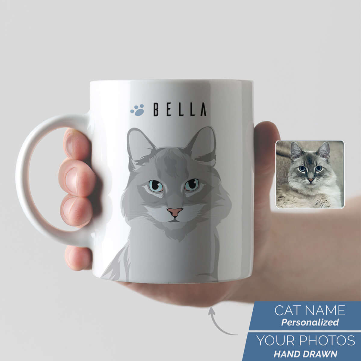 Custom Cat Mug - Luxtopaz