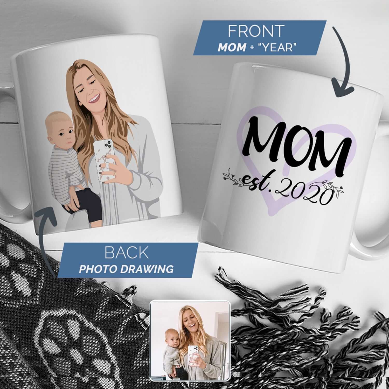 Personalized Mom & Year Photo Mug - Luxtopaz