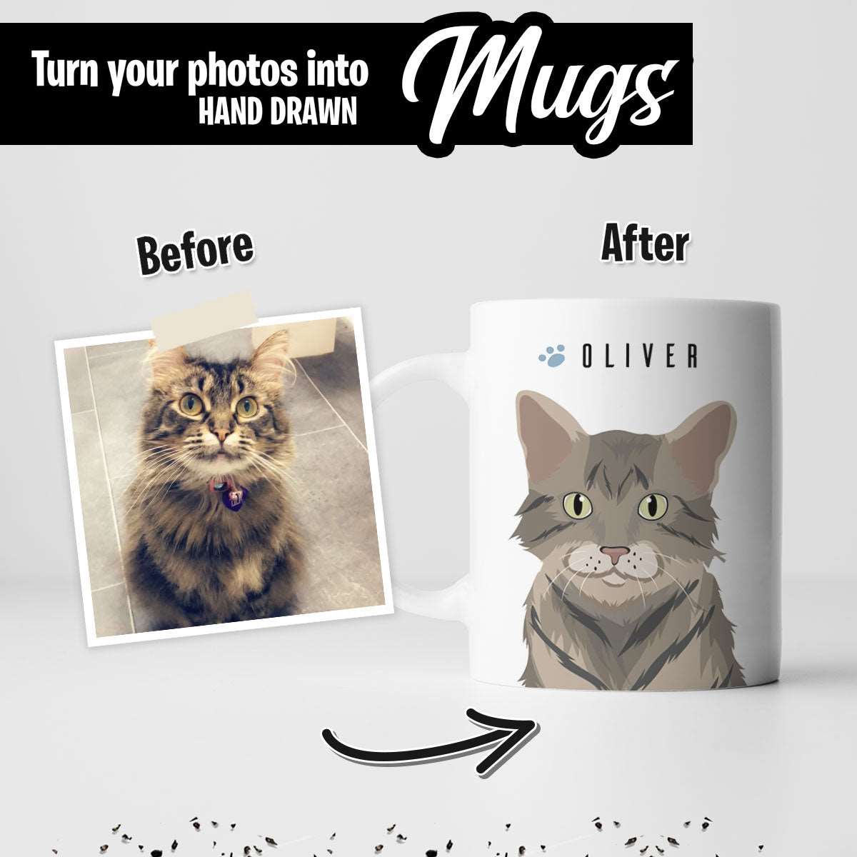 Custom Cat Mug - Luxtopaz